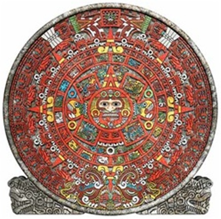 Maya astrologie